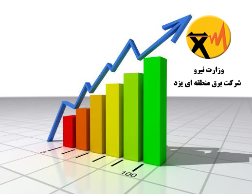 آمار راهبردی سال ۹۴ شرکت برق منطقه ای یزد منتشر شد